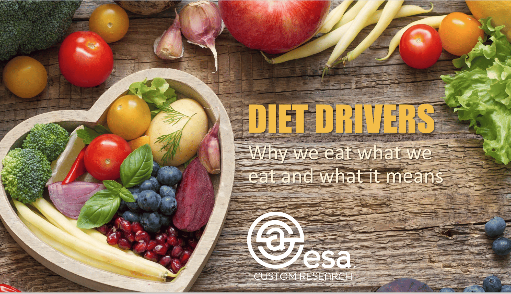 Diet Drivers -- Why we eat what we eat and why it matters.