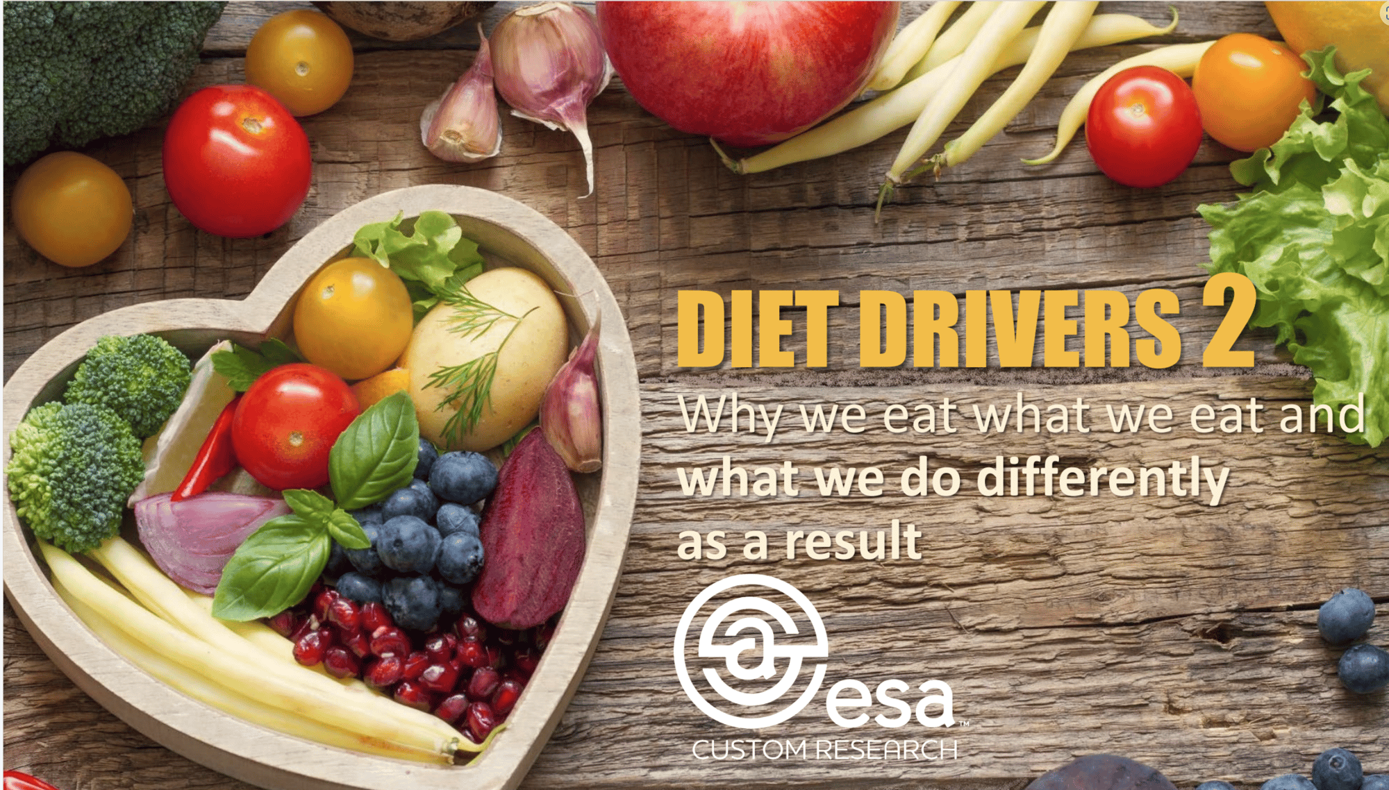 Diet Driver 2: Why we eat what we eat and what we do differently as a result.